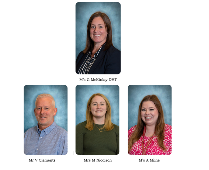 Forres House Team